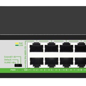 POE Switch